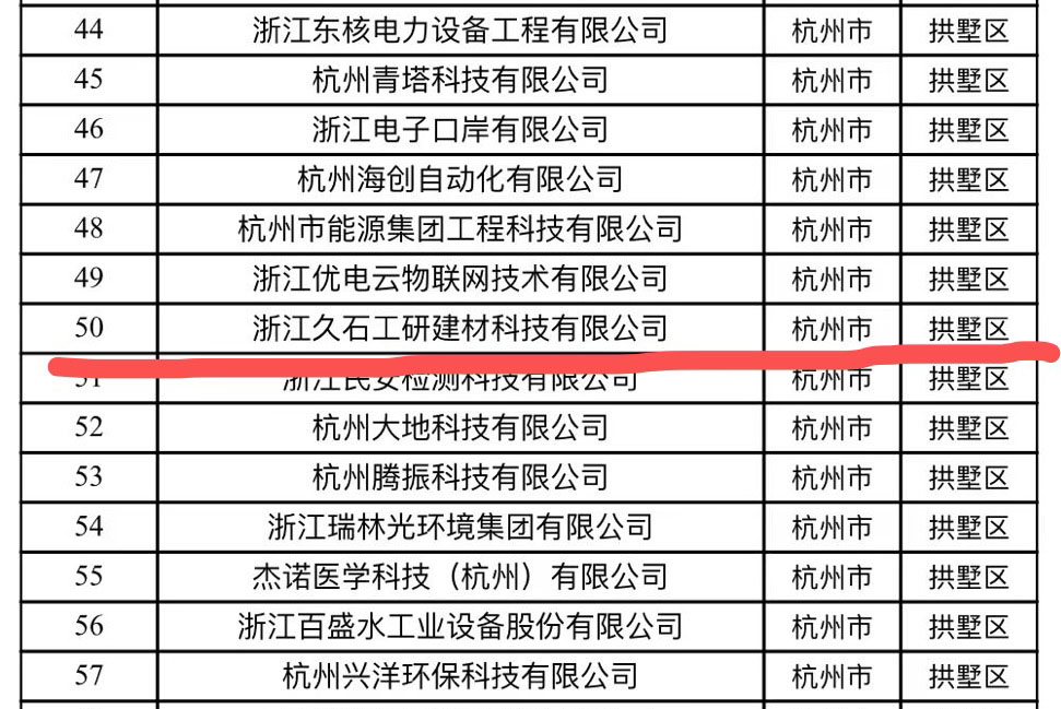 1716885918109786.jpg 專(zhuān)精特新公示.jpg